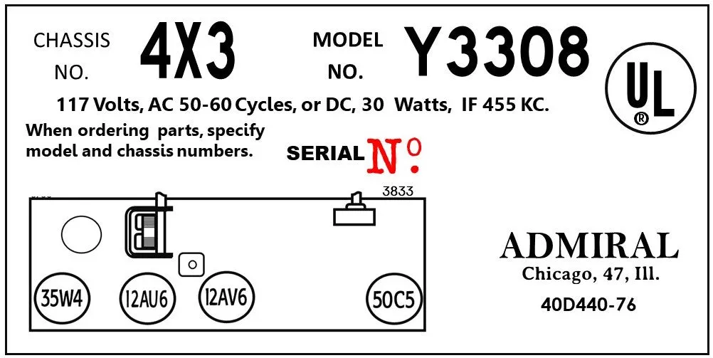 ADMIRAL-Y3308