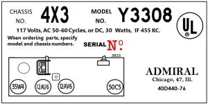 ADMIRAL-Y3308