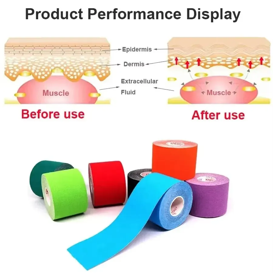 ANYFIT Muscle Patch Tape Type I Elastic Exercise Support