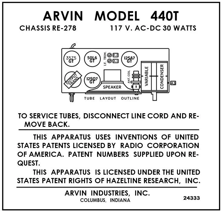 ARVIN-440T