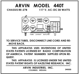 ARVIN-440T