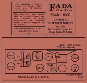 FADA-1000