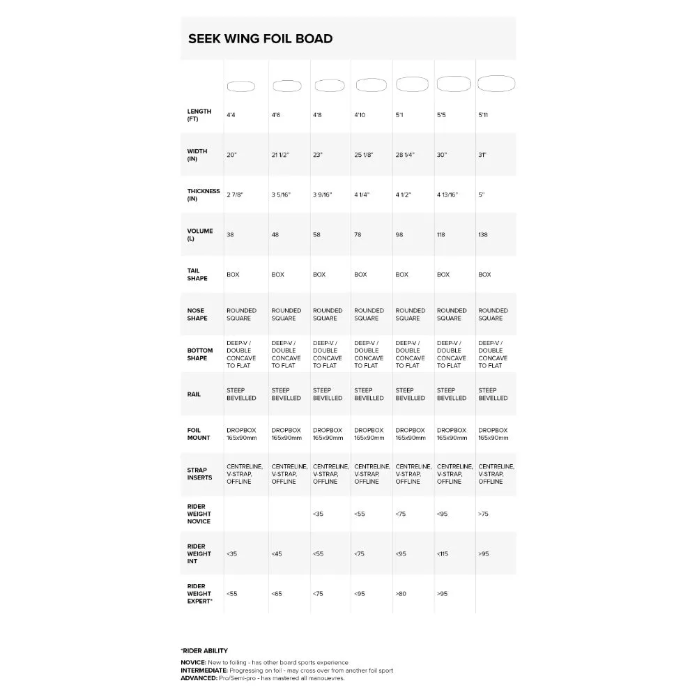 NORTH SEEK 5'11 WING FOILBOARD