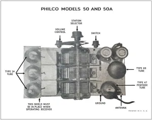 PHILCO-50