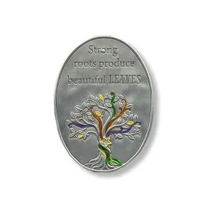 Plaque Leaves