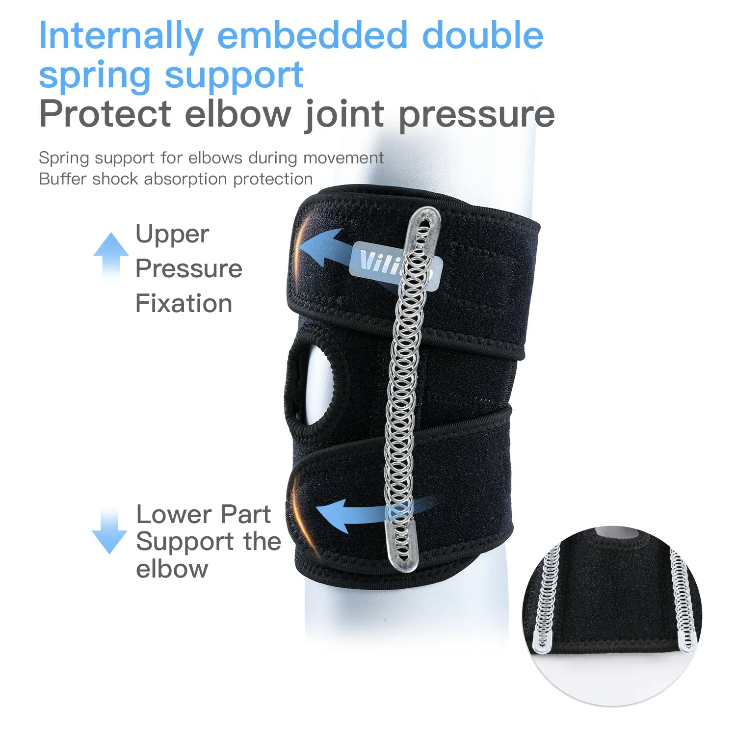 Premium Elbow Support Sleeve for Basketball & Football – Breathable Arm Sleeve Protector for Sports Safety, Adjustable Compression Pad for Arm Injury Protection